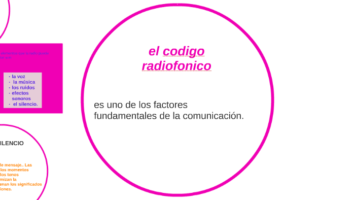 el codigo radiofonico by Peke Altamirano Militano on Prezi