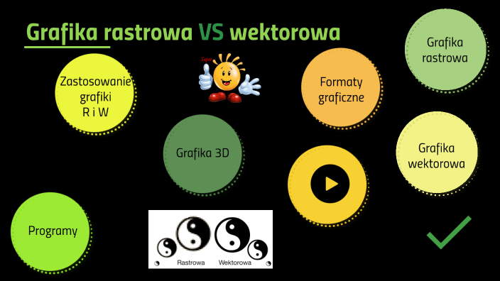 Grafika Rastrowa Vs Wektorowa By Julia Cabała On Prezi