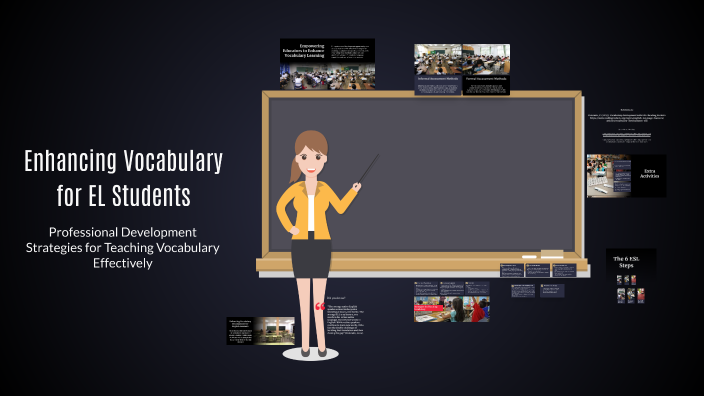 Enhancing Vocabulary for EL Students by Abby Richardson on Prezi