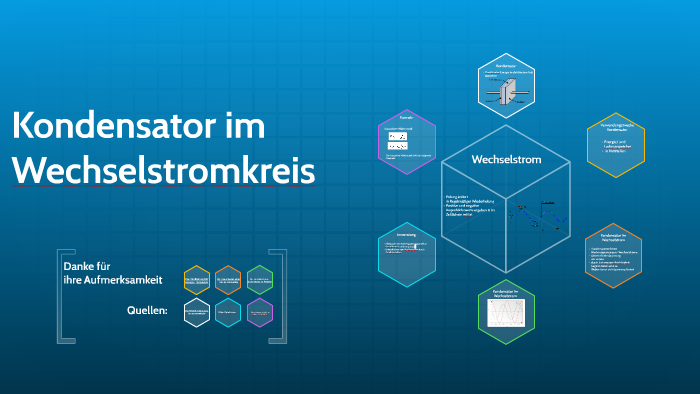 Kondensator im Wechselstromkreis by Sven Blechl