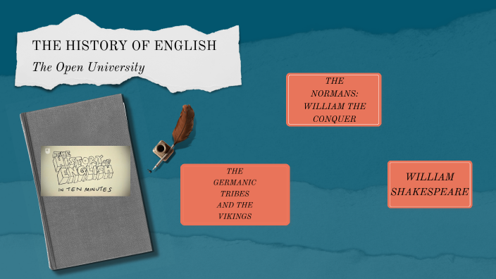 THE HISTORY OF ENGLISH by Ana Clara Bensi on Prezi