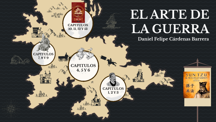 EL ARTE DE LA GUERRA by DANII WS on Prezi