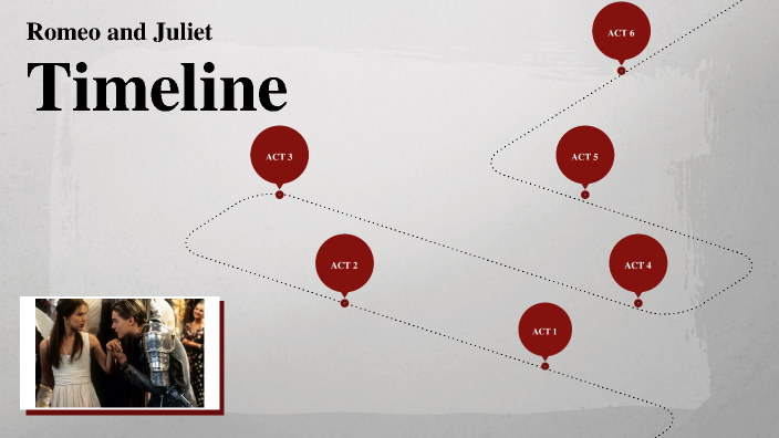 romeo and juliet timeline by Amanda Holland on Prezi