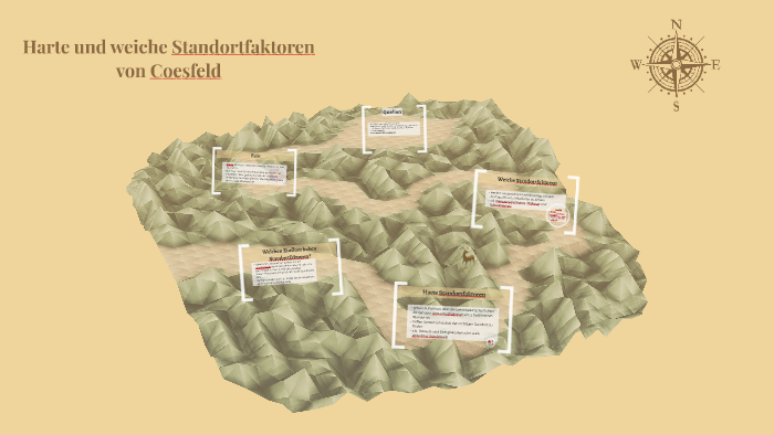 Harte Und Weiche Standortfaktoren Unterschied