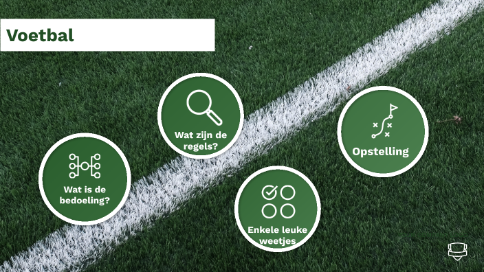 Voetbal - De Mooiste Sport Ter Wereld By Daan Vantieghem On Prezi