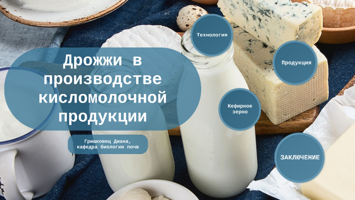 Продукцией добавить