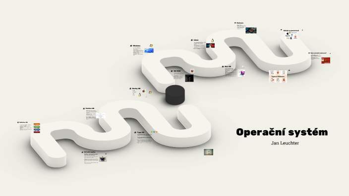 Operating System by Jan Leuchter on Prezi