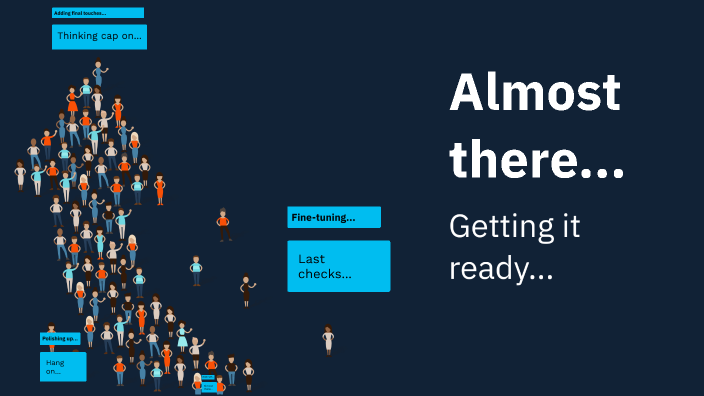 Understanding the Bystander Effect by Sam Wilkes on Prezi