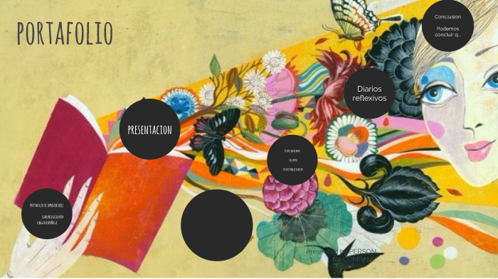 portafolio virtual by iliana flores on Prezi