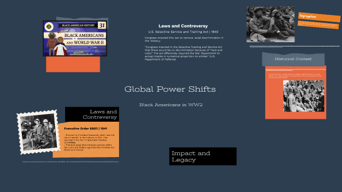 Global Power Shifts Final By Kennedy M On Prezi