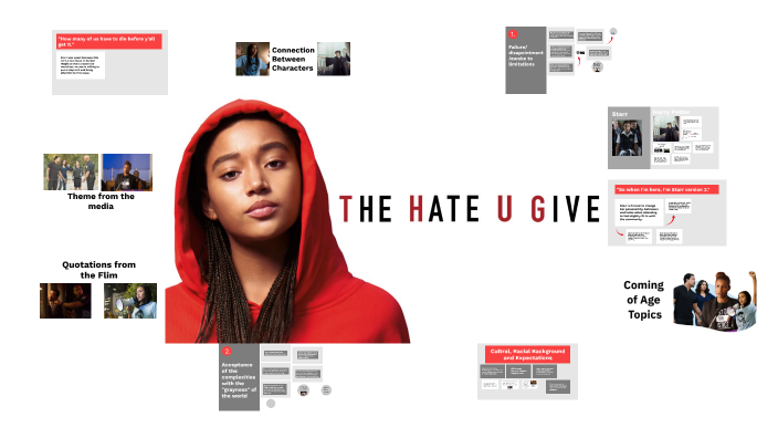 The Hate U Give by Keaton Schofield on Prezi
