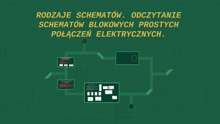 1920 Rodzaje Schematów Odczytanie Schematów Blokowych