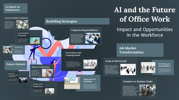AI and the Future of Office Work by Richard Girges on Prezi