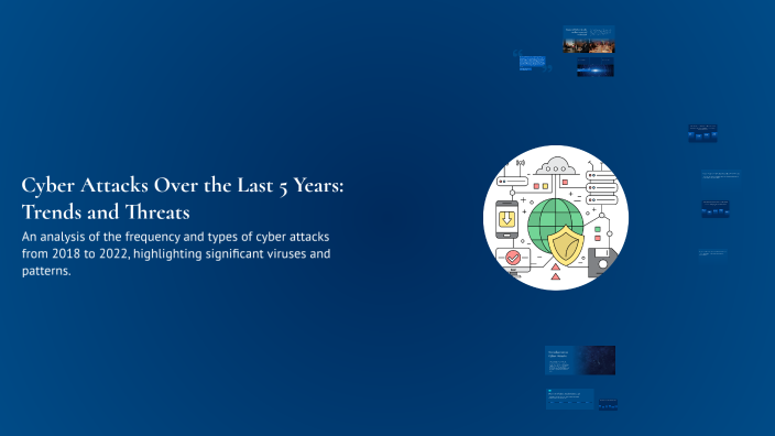 Cyber Attacks Over the Last 5 Years: Trends and Threats by 19 99 on Prezi