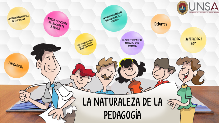 LA NATURALEZA DE LA PEDAGOGIA by MARIEL ALEXA BENAVENTE GUTIERREZ on Prezi