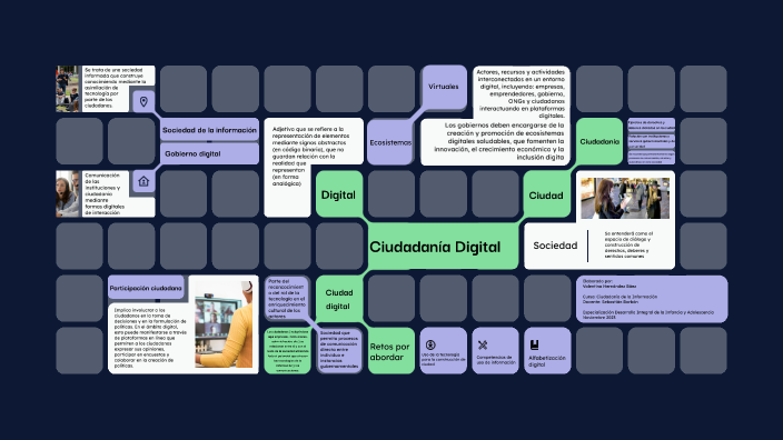 CIUDADANÍA DIGITAL by Valentina H Báez on Prezi