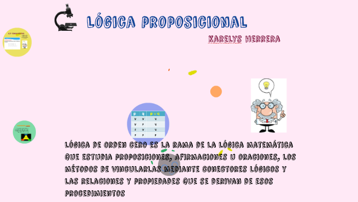 Lógica proposicional by Karelys herrera on Prezi