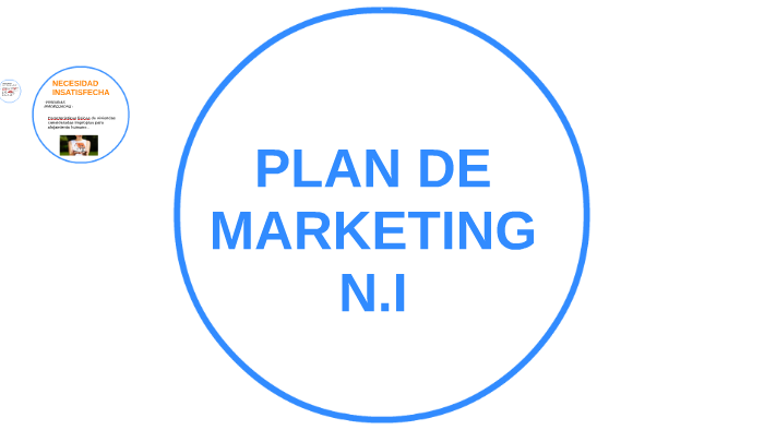 PLAN DE MARKETING by anguie lorena ruiz on Prezi