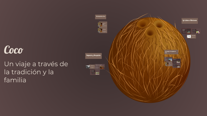 Coco by on Prezi