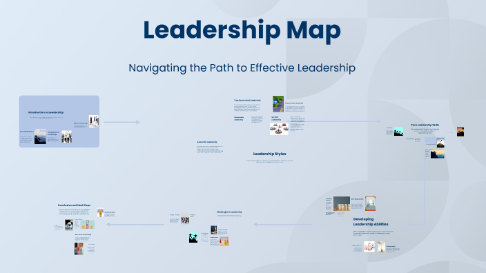 Leadership Map by Chris Ramos on Prezi
