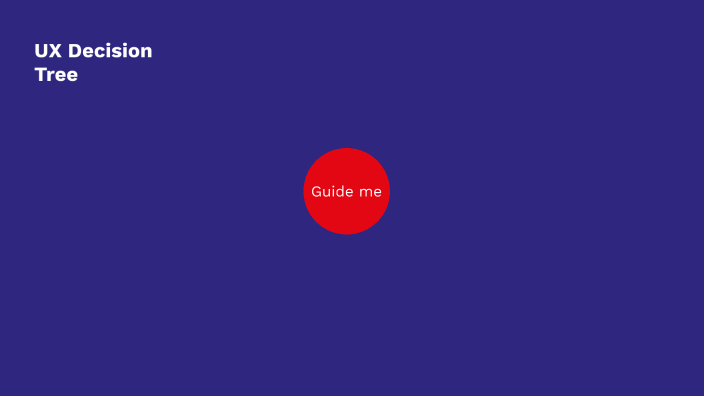UX Decision Tree - DAVID Systems by DAVID Systems and coeno on Prezi