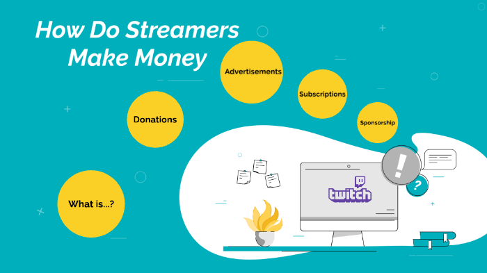 Streamers Income How Do Streamers Make Money by on Prezi