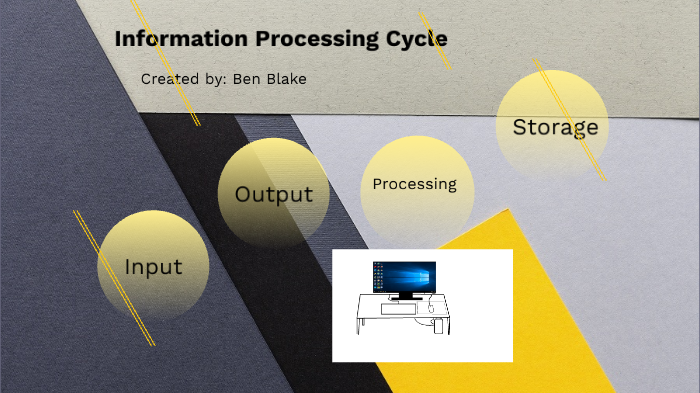 Information Processing Cycle by Ben-Carr Blake on Prezi