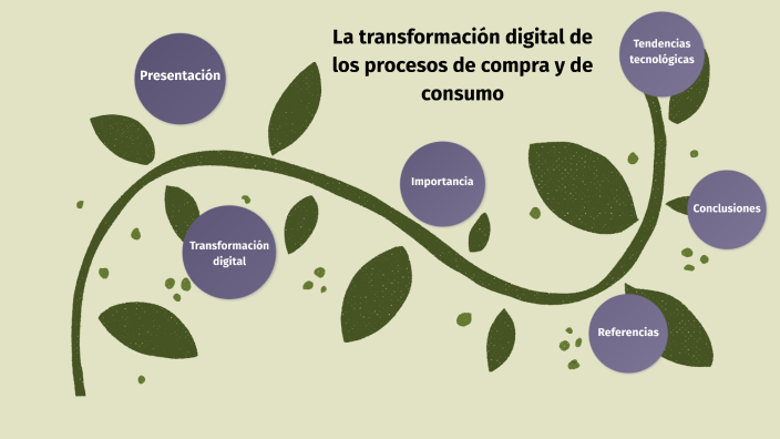 La Transformación Digital De Los Procesos De Compra Y De Consumo By Tania Paola Castro Bermudez 3113