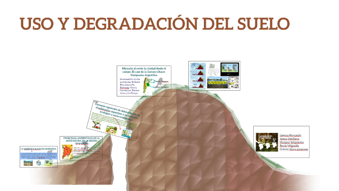 USO Y DEGRADACIÓN DEL SUELO by Rocio Mighella on Prezi