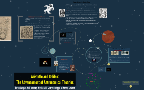 Aristotle and Galileo: advancement of astronomical theories by Neil ...