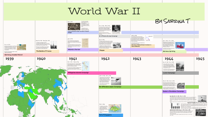 World War II Timeline by Sabrina Taraba on Prezi