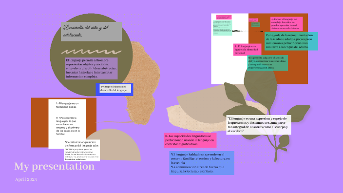 Desarrollo Del Niño Y Del Adolescente By Xanatl Guerrero On Prezi 1821