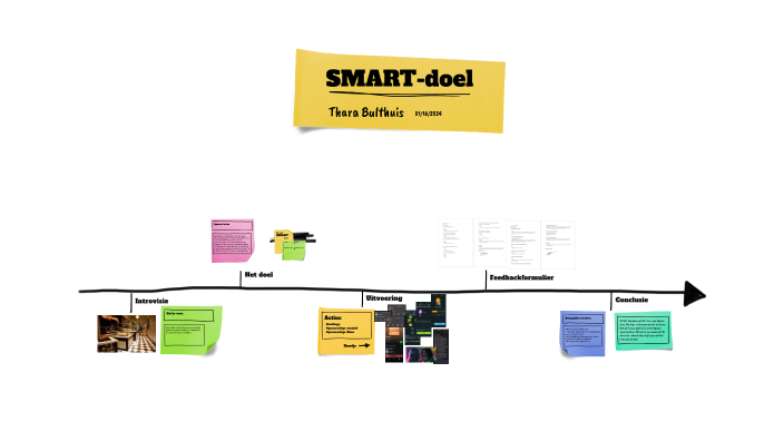 SMART doel by thara Bulthuis on Prezi Next