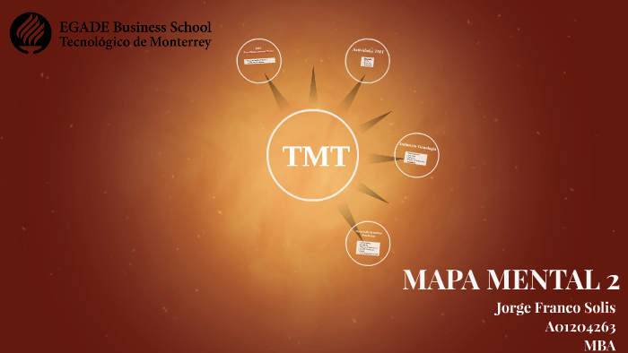 MAPA MENTAL by Jorge Franco on Prezi