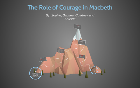 courage in the play macbeth