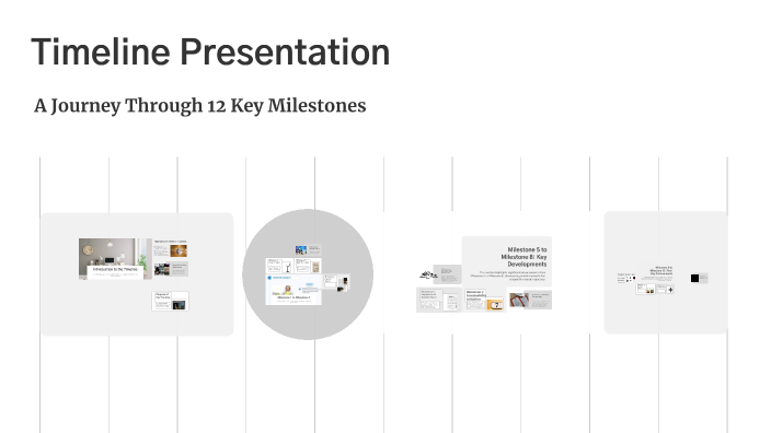 Timeline Presentation by Claire Hallowell on Prezi