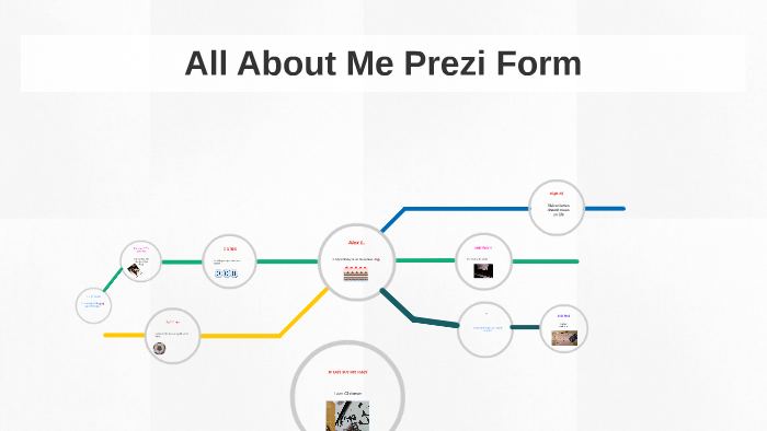 All About Me Prezi Form by Alex ly on Prezi