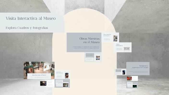 Visita Interactiva al Museo by Rafa López feria on Prezi