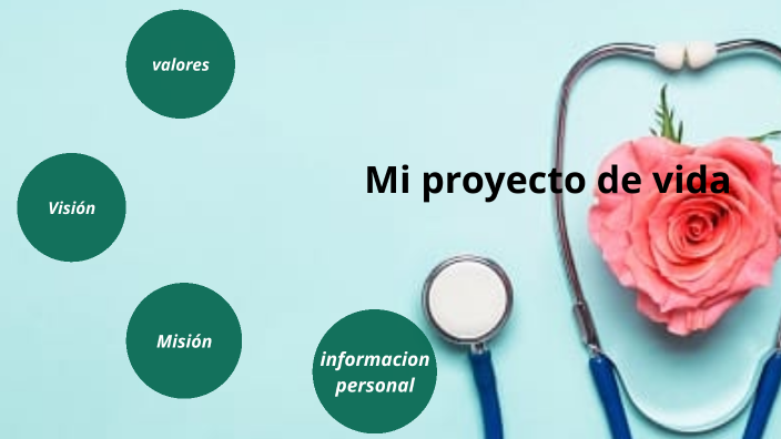 MI PROYECTO DE VIDA by valeria Builes on Prezi
