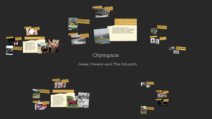 The Spirit of the Olympics by Jonathan Jørgensen on Prezi