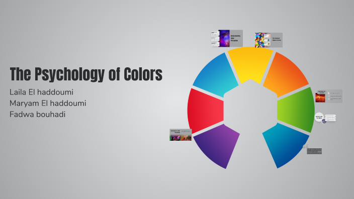 The Psychology of Colors by Assia Ben amer on Prezi