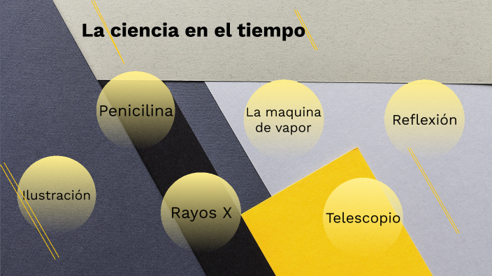 La ciencia en el tiempo by Yoselin Alvarez Cabrera on Prezi