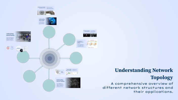 Understanding Network Topology by Shevina Codner on Prezi