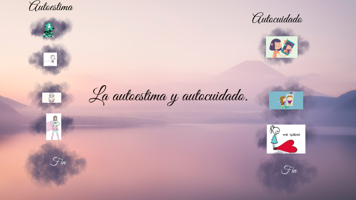 La Autoestima y Autocuidado by bryanna florez on Prezi