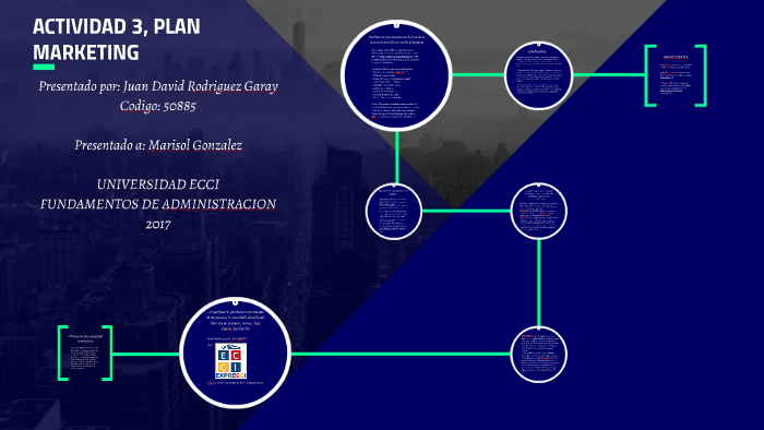 ACTIVIDAD 3, PLAN DE MARKETING by juan david rodriguez on Prezi