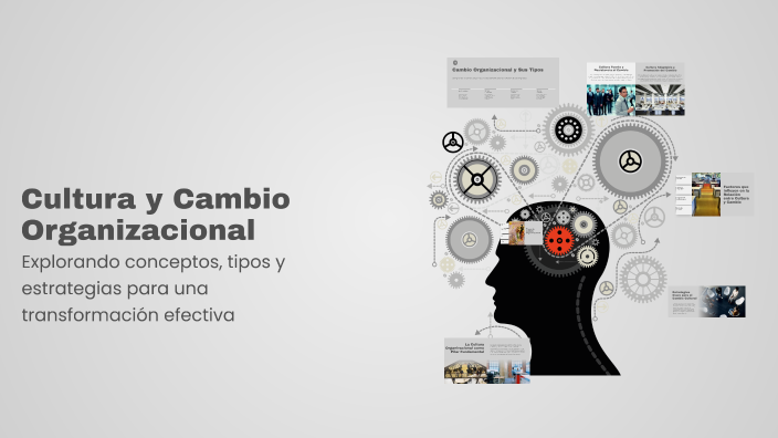 Cultura y Cambio Organizacional by Briseyda Corona on Prezi