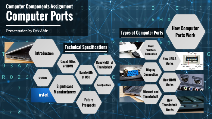 Dev Ahir Dev Ahir - Computer Ports Assignment by DA - 09TJ 994038 Chinguacousy ...