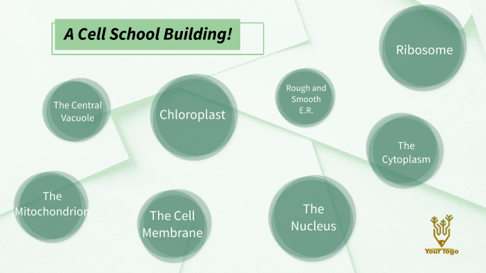 Cell School Building! by Kate Fabbri on Prezi