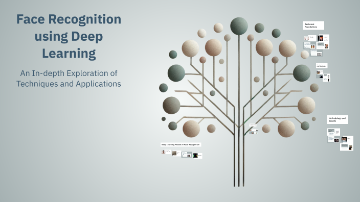 Face Recognition using Deep Learning by Hrisheekesh S on Prezi