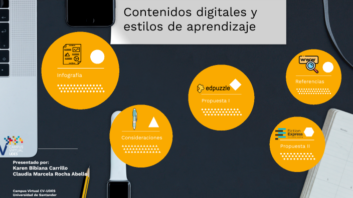 Contenidos digitales y estilos de aprendizaje by Claudia Marc Rochb on ...
